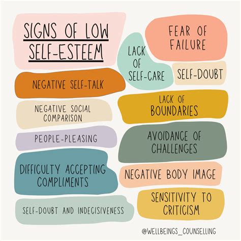 feeling lacking in some aspects|11 Signs of Low Self.